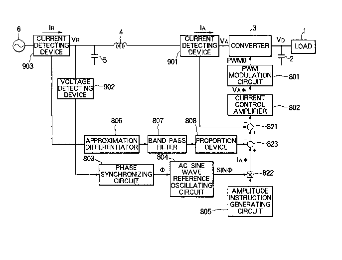 A single figure which represents the drawing illustrating the invention.